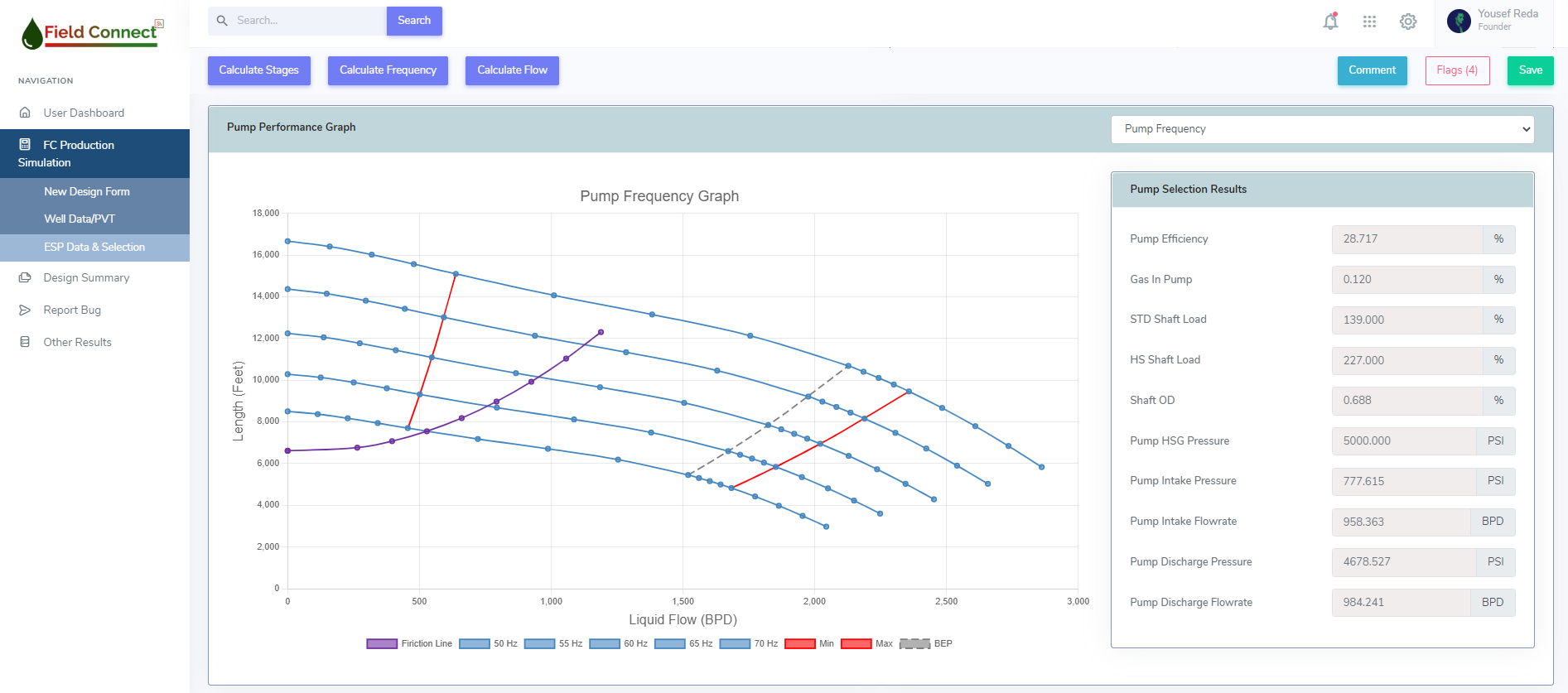 Lift Optimizer